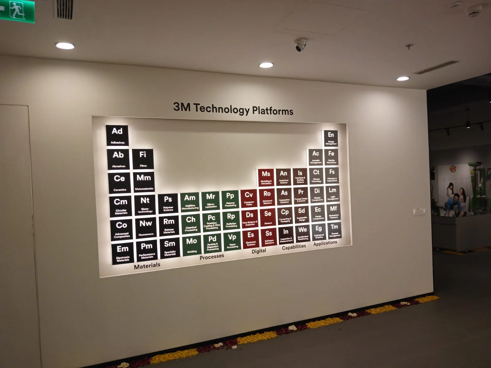 3M India Experience Centre project detail gallery